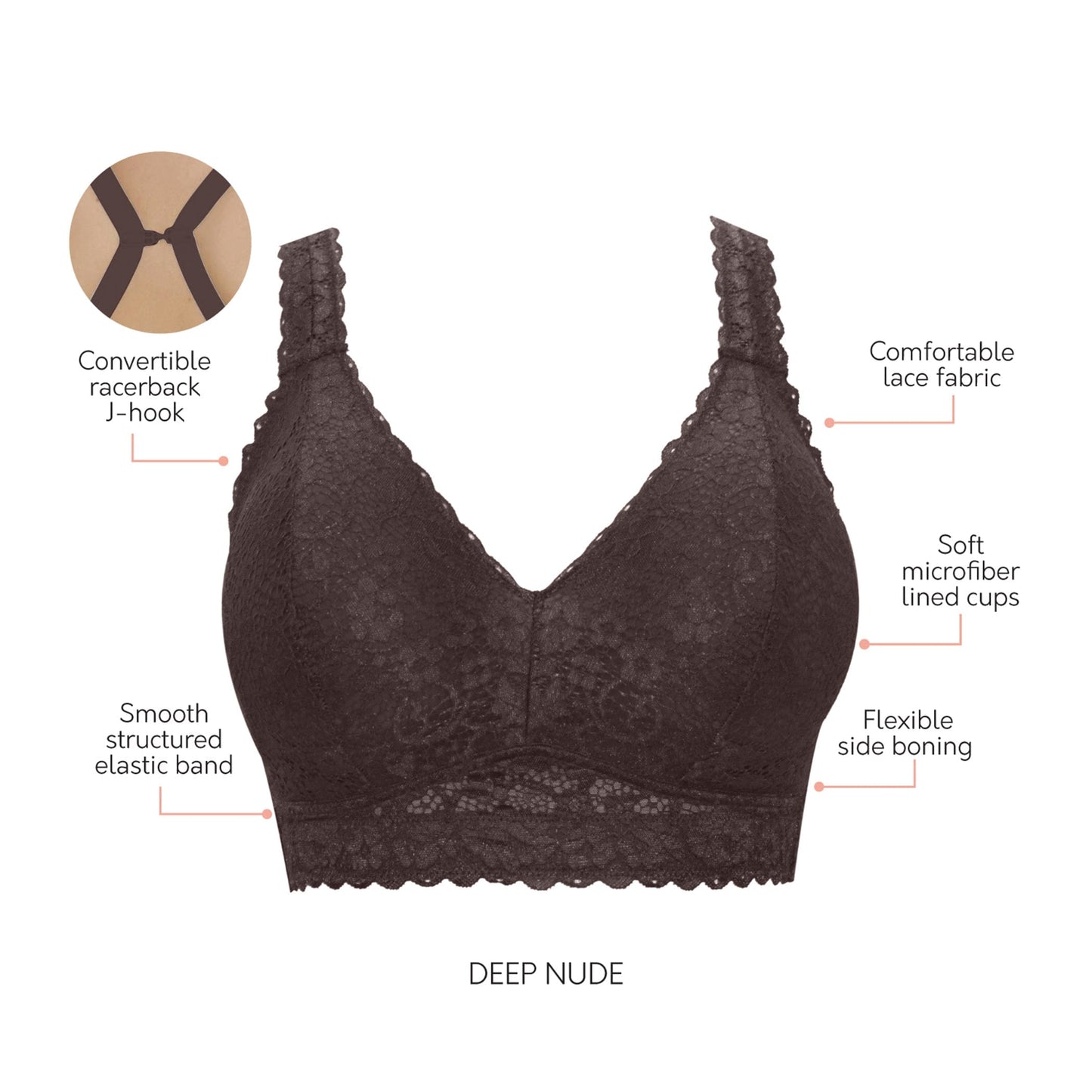 Parfait Adriana Wire Free Lace Bralette Deep Nude