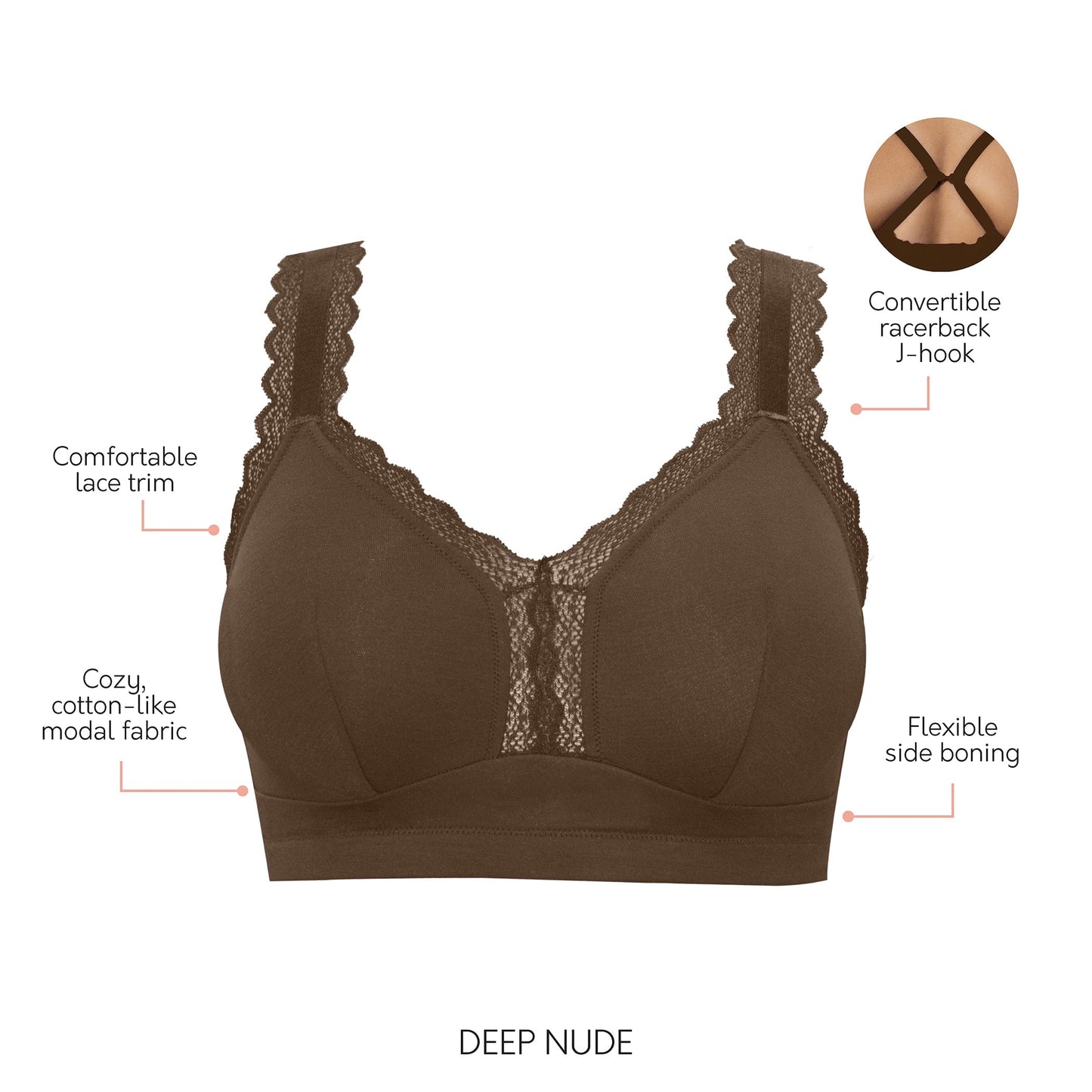 Parfait Dalis Wire-Free Bralette Deep Nude